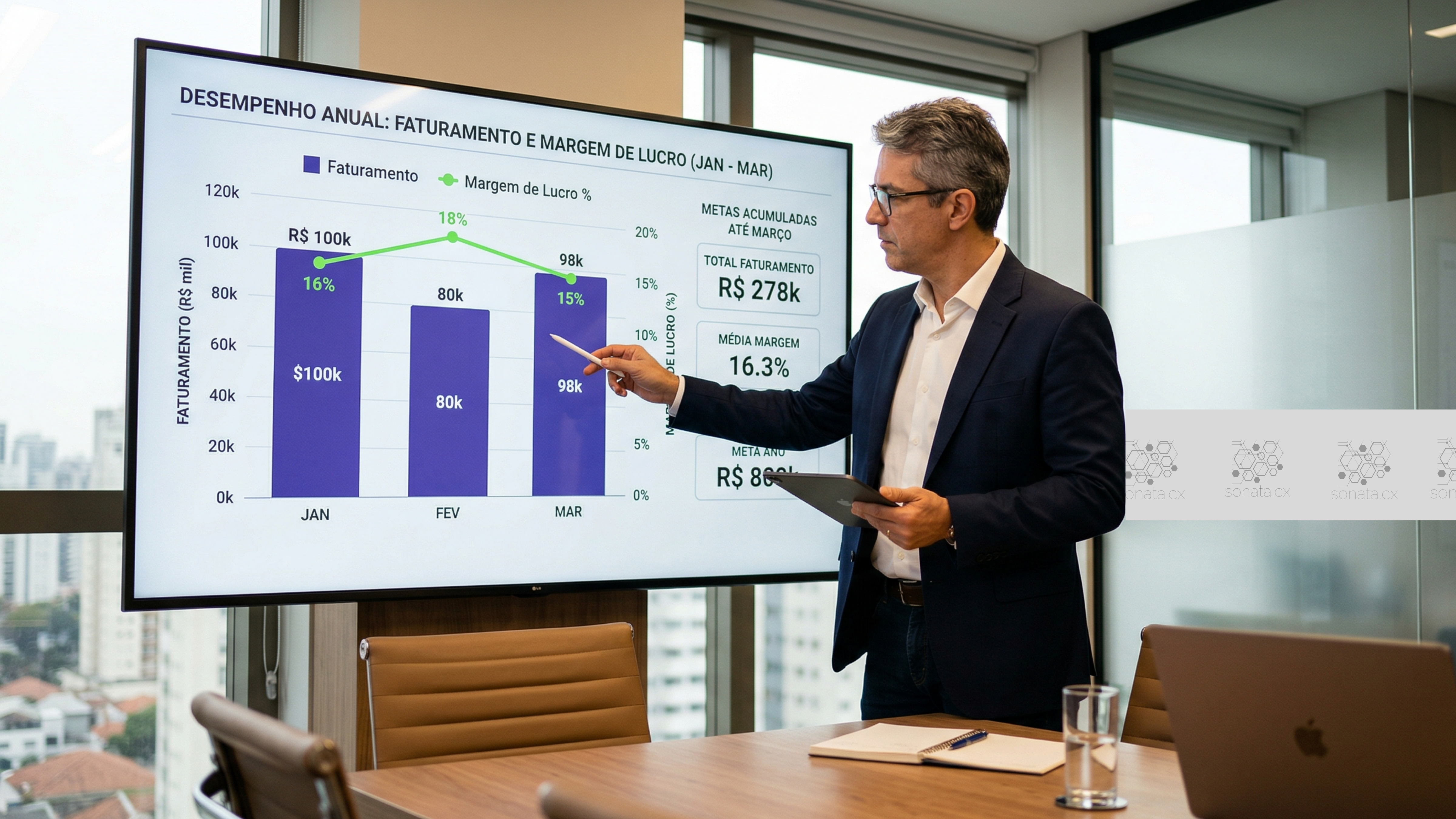 Como avaliar os resultados da sua empresa no primeiro trimestre